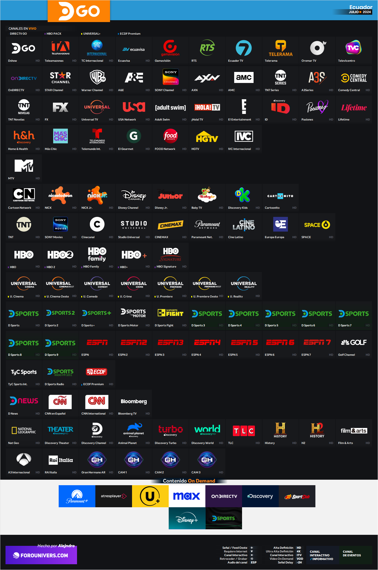 DIRECTVGOEcuadorDGO.png