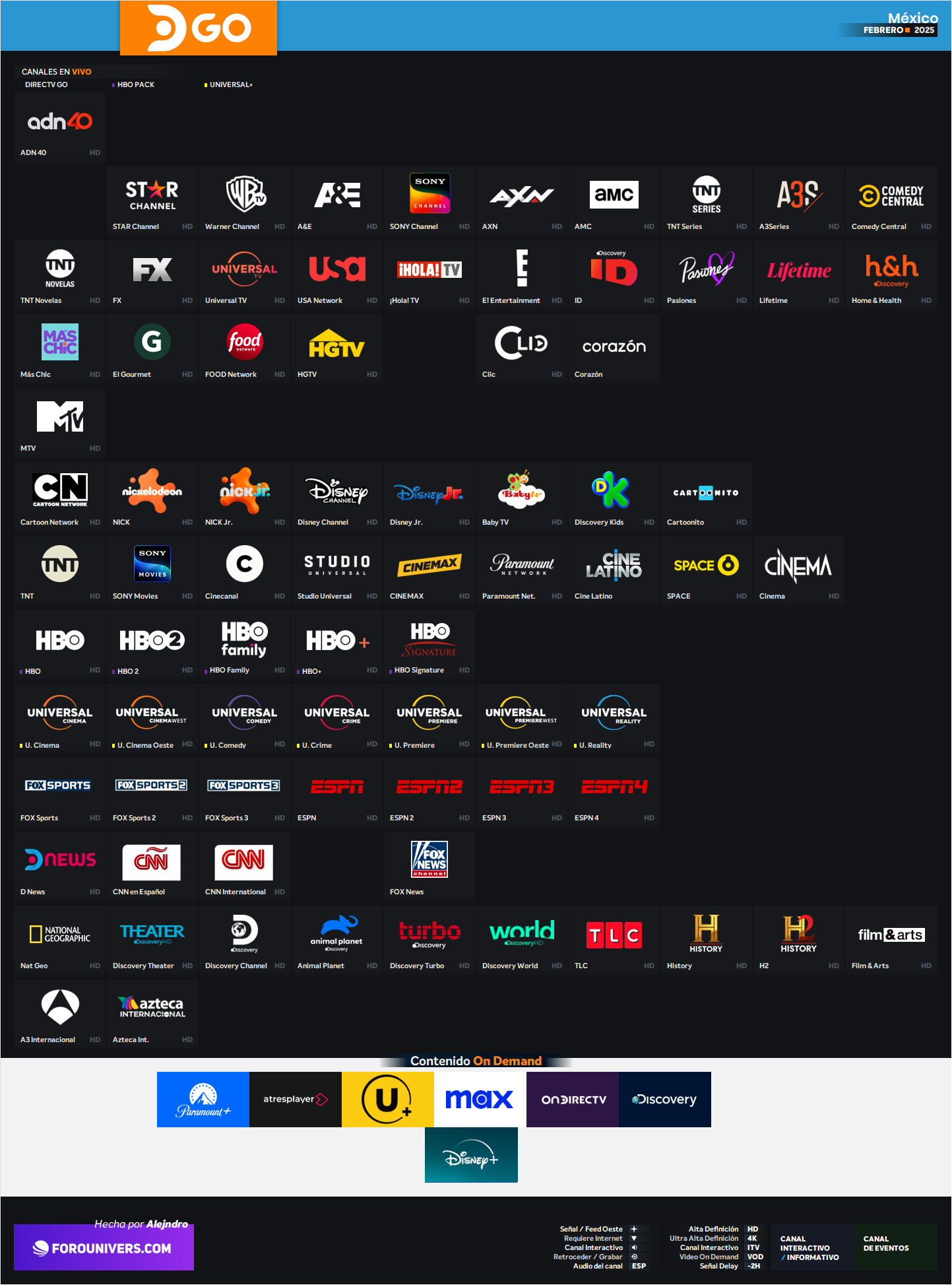 DIRECTVGOMexicoDGO.png