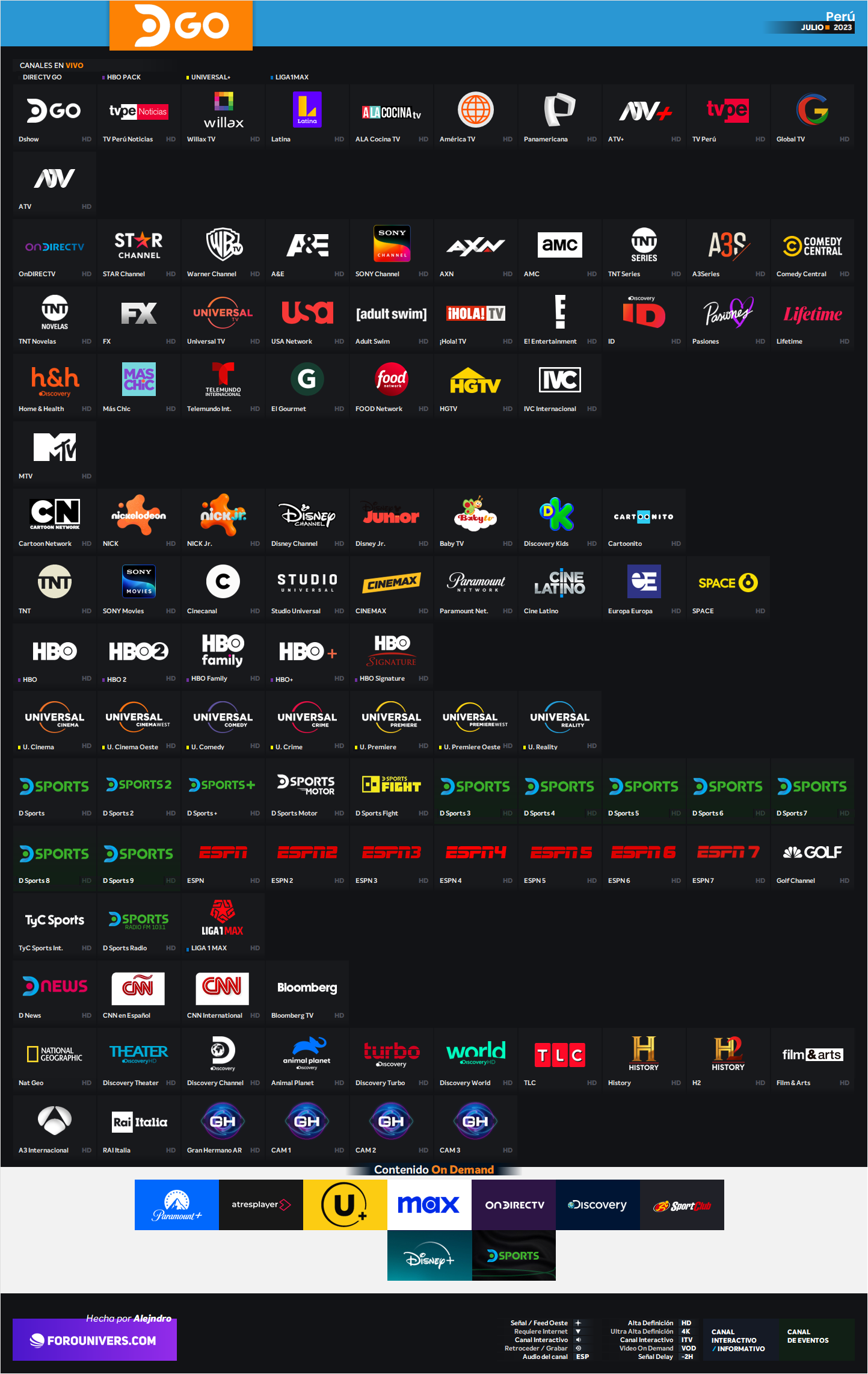 DIRECTVGOPeruDGO.png
