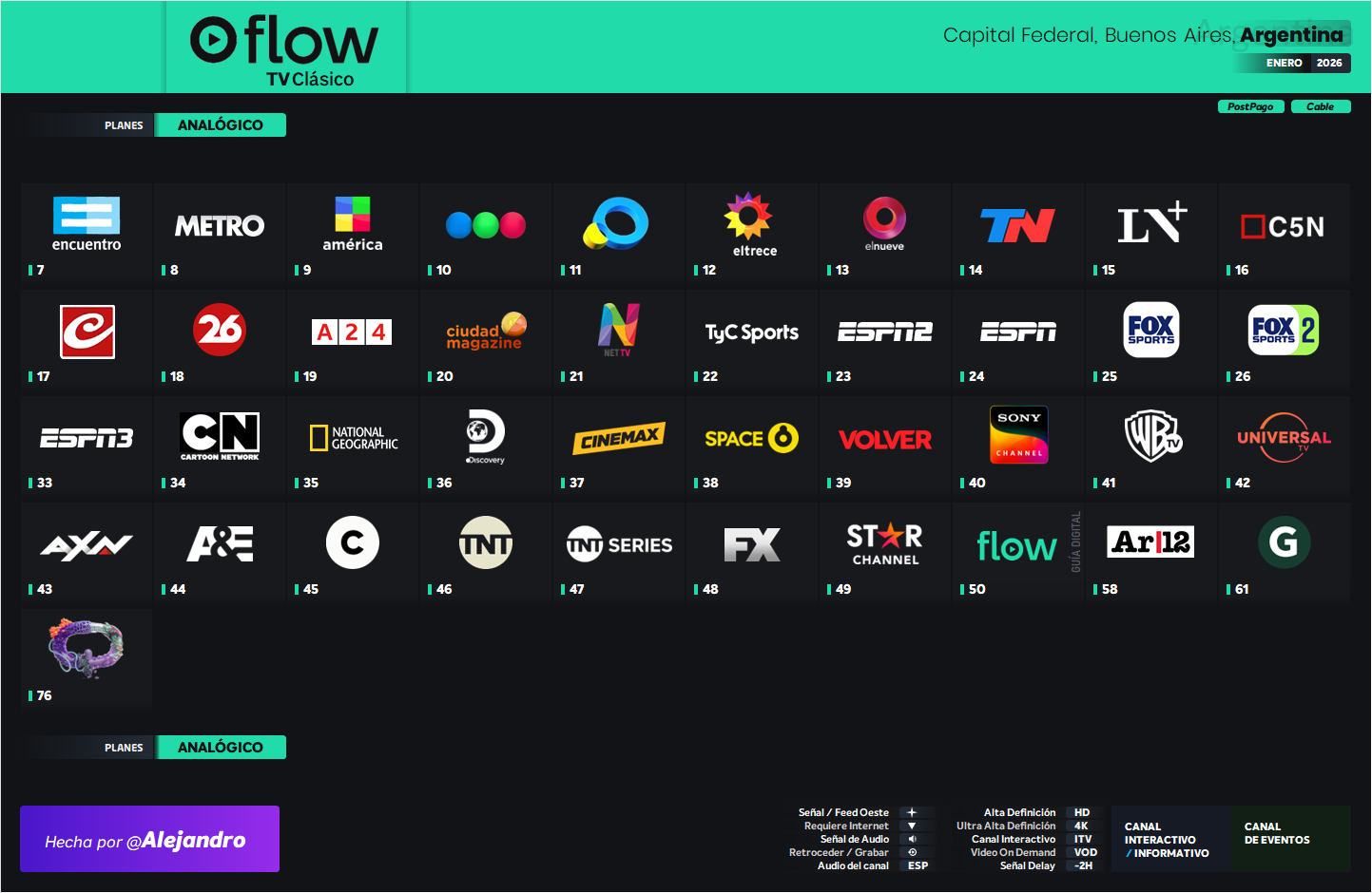 FlowTVClasicoAMBA.png