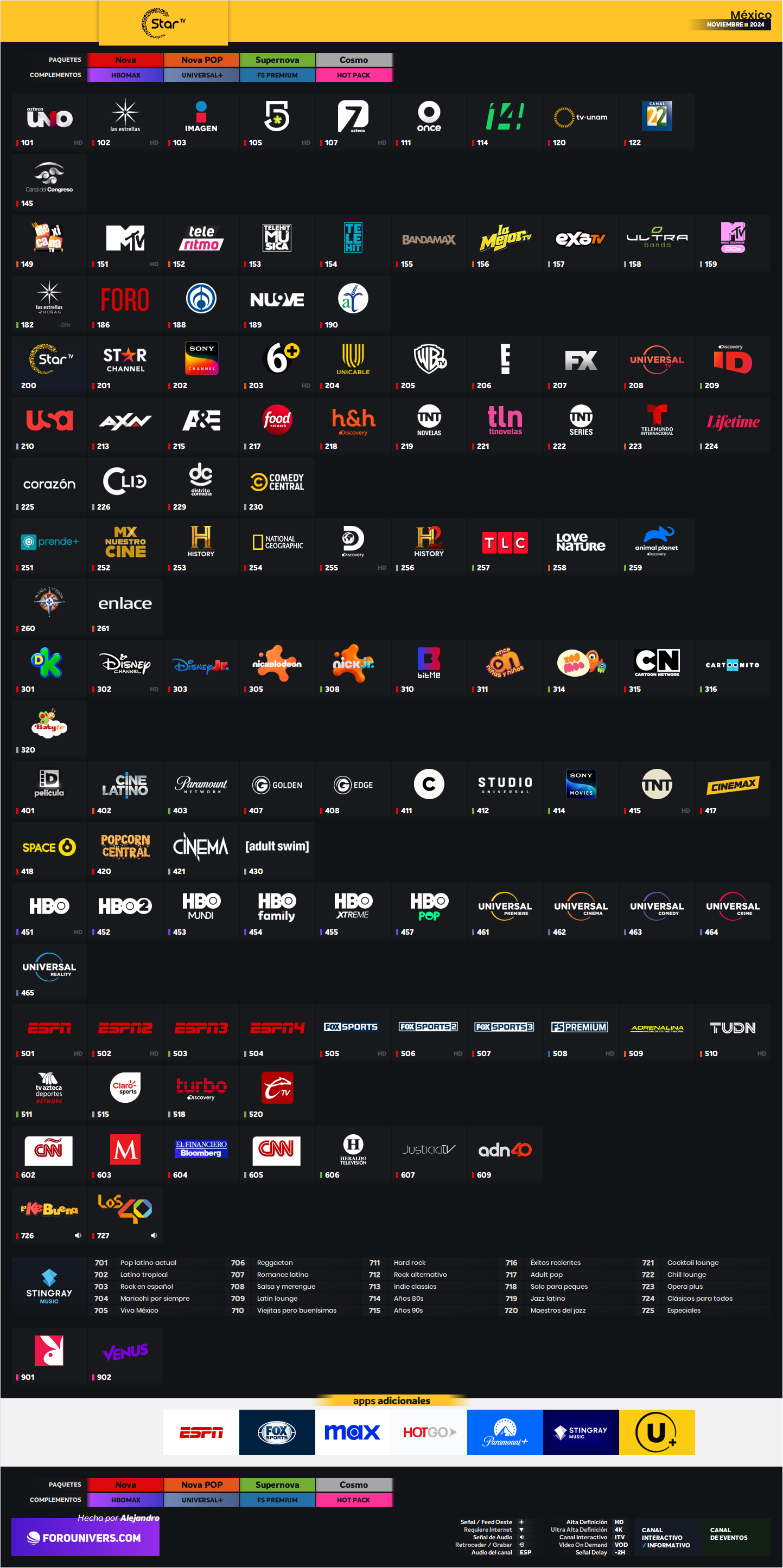 StarTVMexico.png